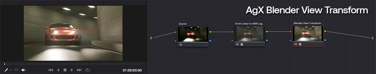 OpenEXR image sequence look in DaVinci Resolve with Base Encoding LUT and AgX LUT added on serial nodes.
