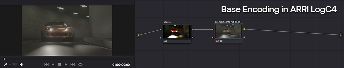 OpenEXR image sequence look in DaVinci Resolve with Base Encoding LUT added on serial node.