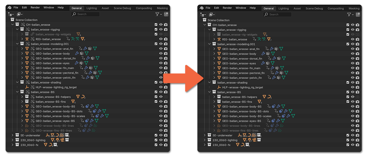 Before and after making assets local.